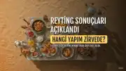 14 Ekim 2026 Reyting Sonuçları: Aston Villa-Fenerbahçe Maçı, MasterChef ve Sevdan Bir Ateş Yarışında Zirve Kimin Oldu?