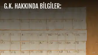 G.K. Hakkında Bilgiler: Yaşı, Nereli Olduğu ve Kariyeri
