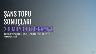 16 Eylül 2026 Şans Topu Sonuçları Açıklandı: Büyük İkramiye 2,9 Milyon TL