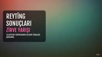 7 Eylül 2026 Pazartesi Reyting Sonuçları: Hangi Yapım Zirvede Yer Aldı?