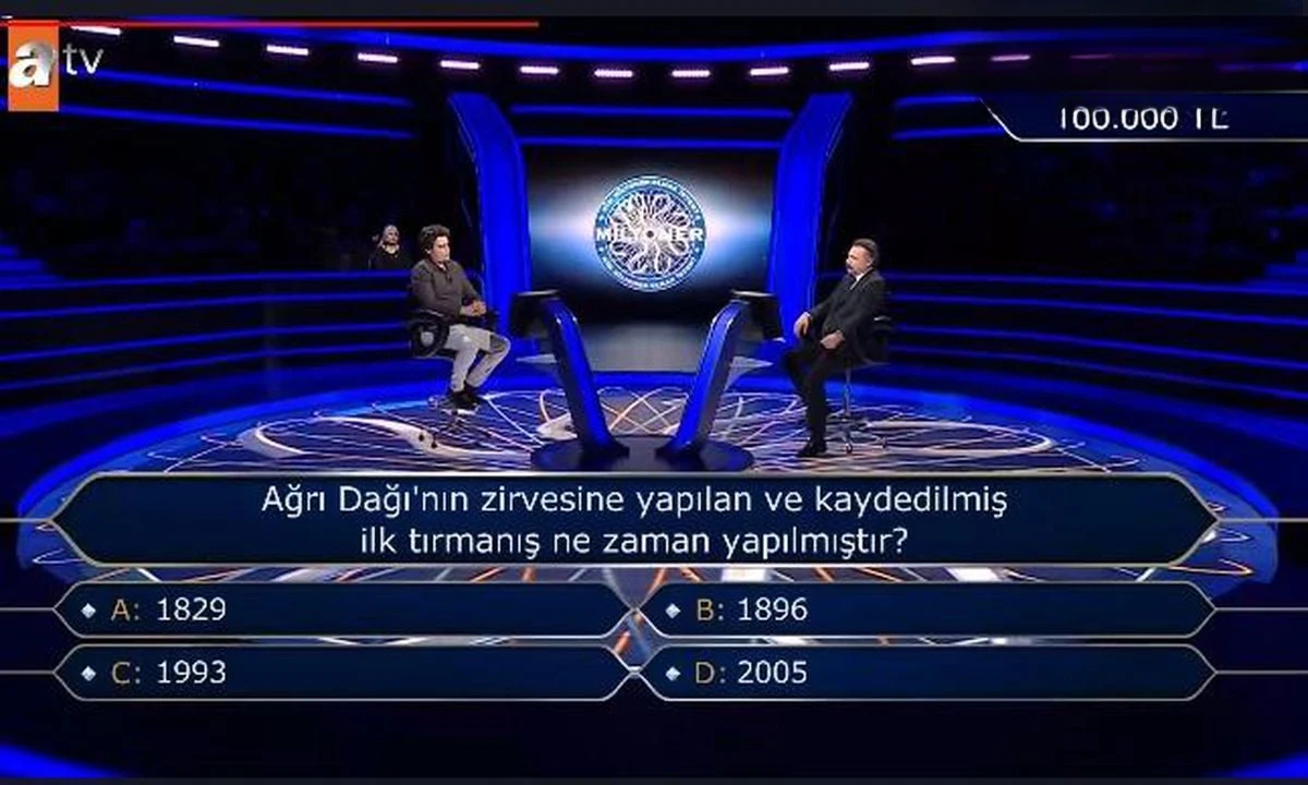 Ağrı Dağı Zirvesine Yapılan İlk Tırmanış Kayıtlara Geçti